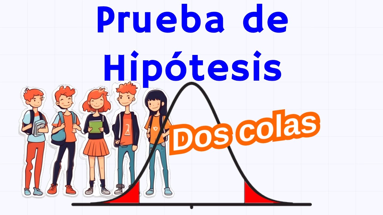 Prueba de hipótesis de 2 colas para la media (valor crítico)