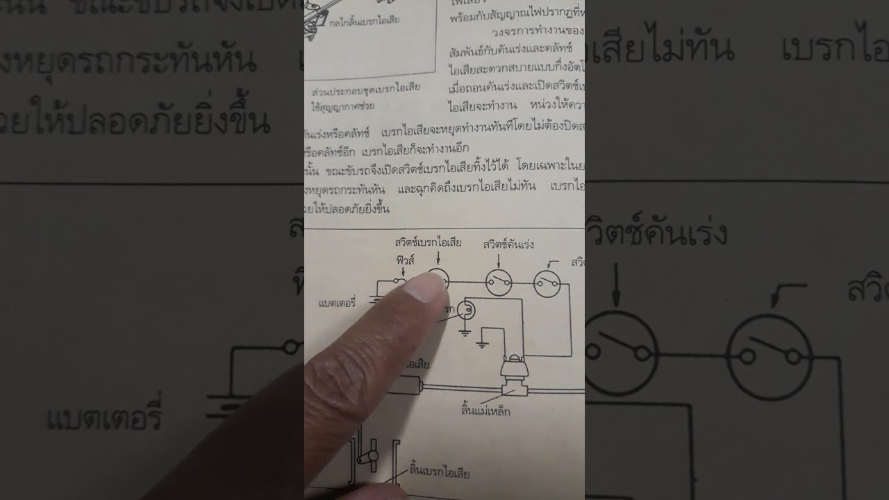 วงจรเบรคไอเสีย