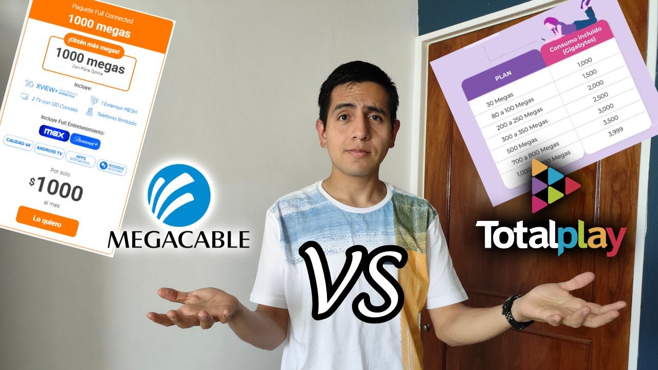 MEGA Cable | Internet | Review