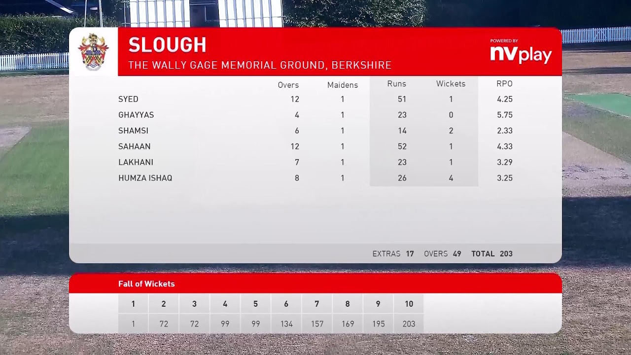 Datchet CC 1st XI vs Slough CC 1st XI