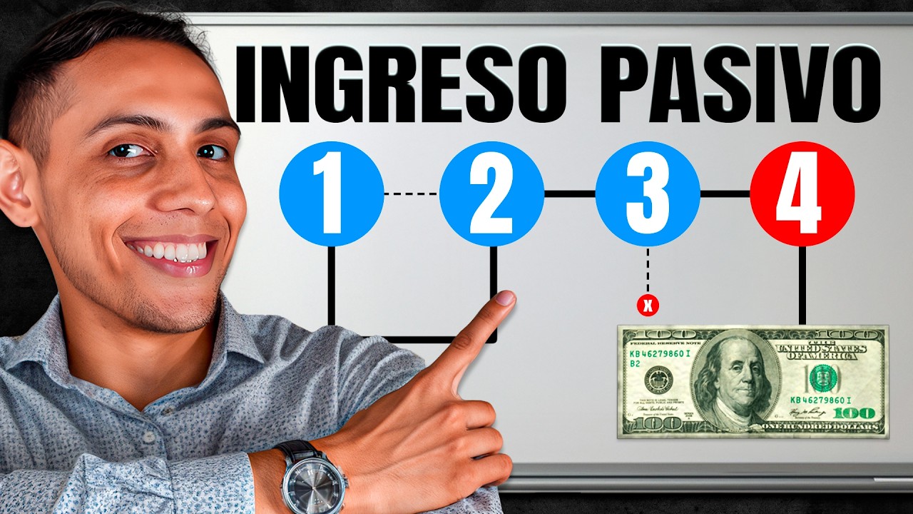C&Oacute;MO GANAR DINERO SIN HACER NADA 🔥 Curso de Ingresos Pasivos desde Cero