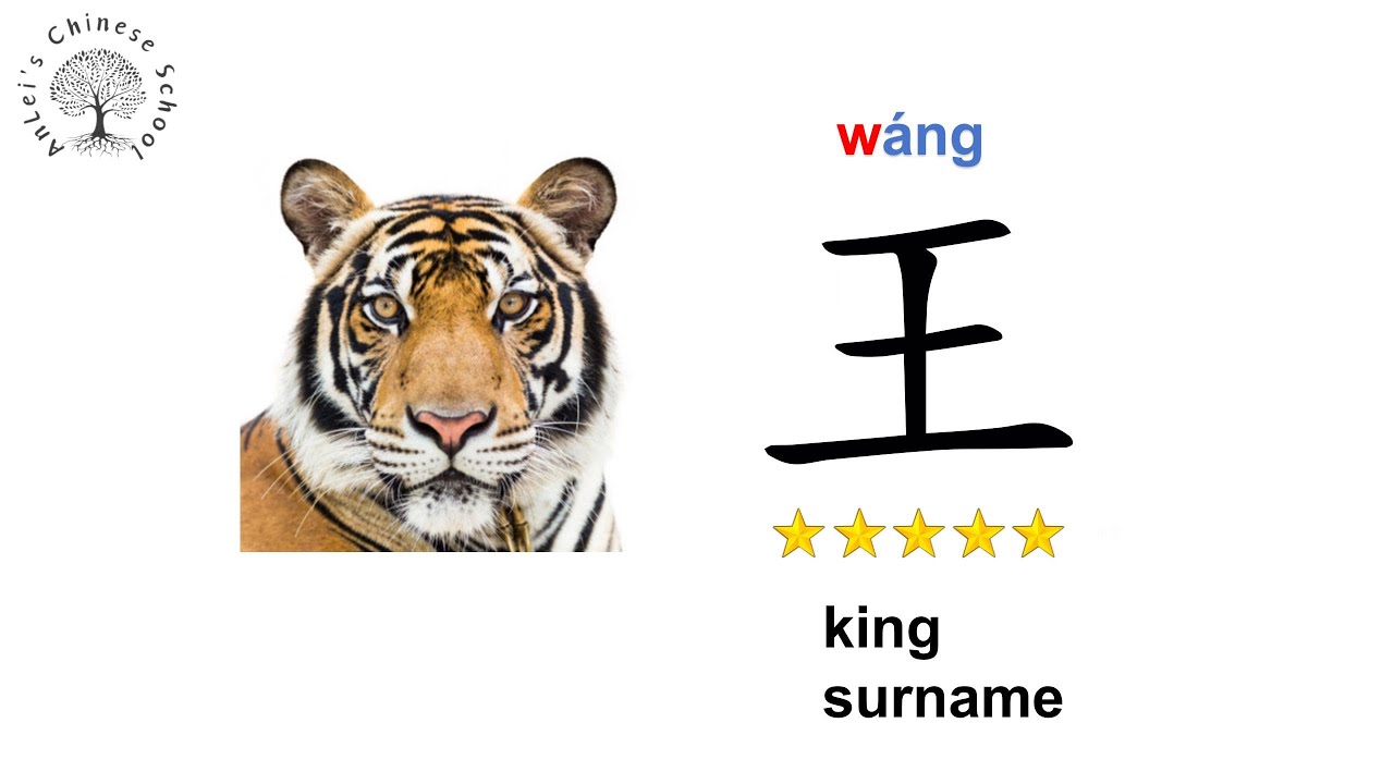 How to learn Chinese characters