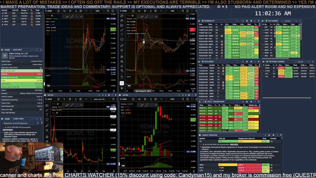 LIVE DAY TRADING low float momentum stocks using scanners to find them, DAY 1960