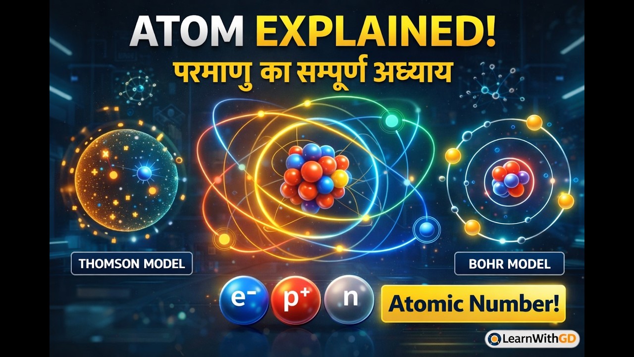 परमाणु | Atom | animation से समझे | Structure of Atom | Thomson | Rutherford | Bohr Model | paramanu