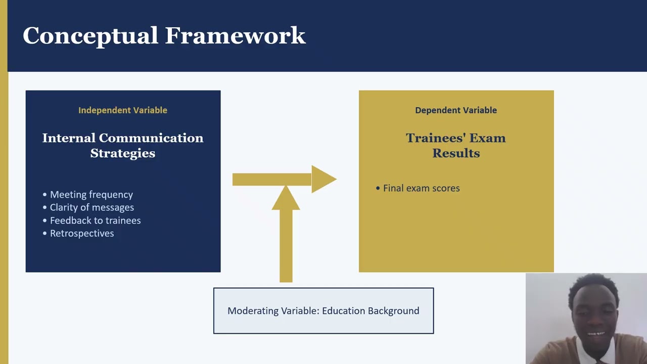 ResearchTopic Presentation PPT