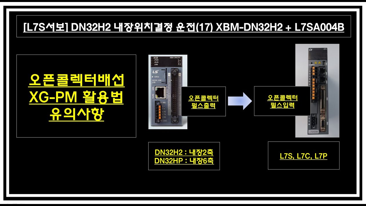 [L7S] XBM-DN32H2_L7S서보 내장위치결정 운전(17) ㅣ부산 자동화제품 판매 및 기술 전문점(PLC, HMI, INV, 서보, 감속기)ㅣ