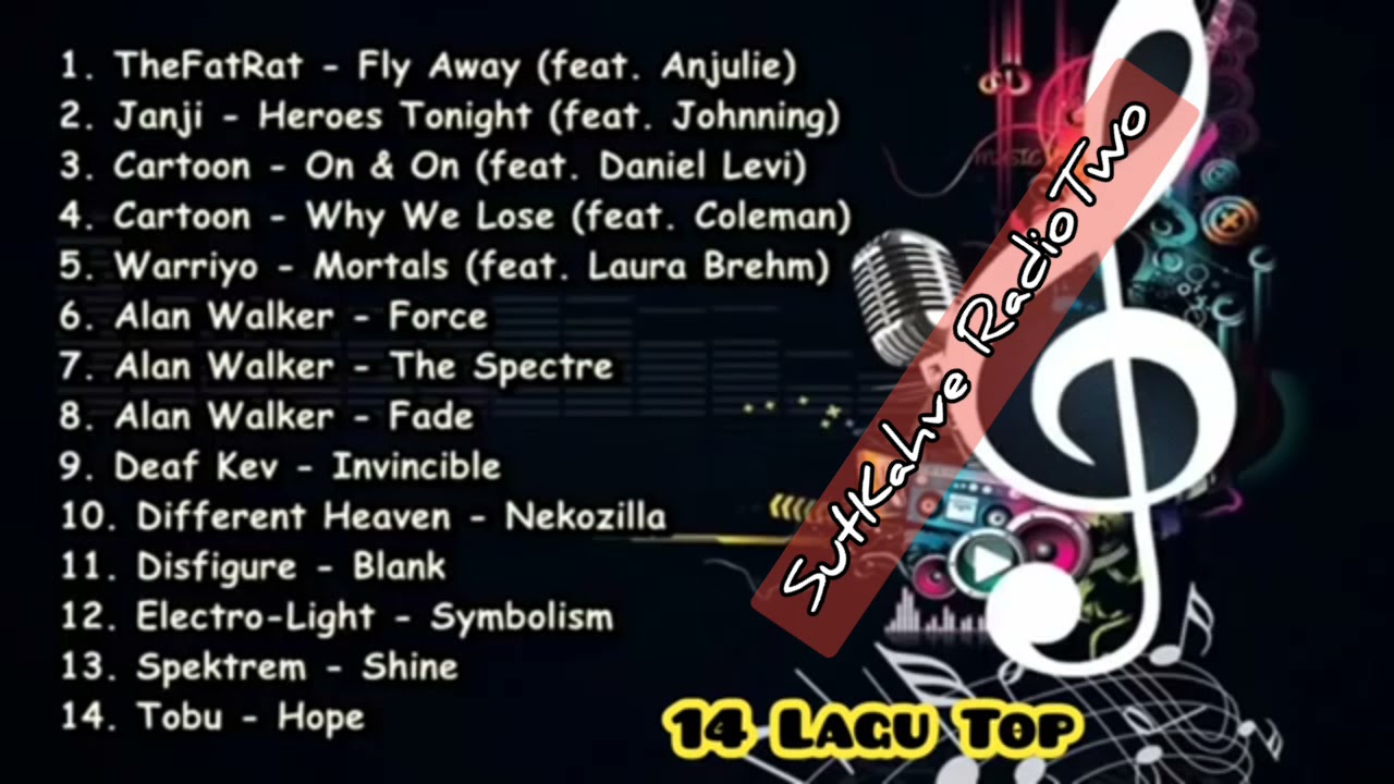 Lagu top 14 Musik Barat Hits (no copyright claim) silahkan download free!