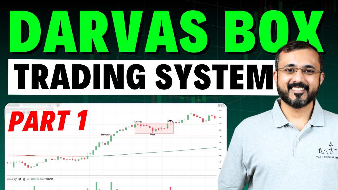 Darvas Box Trading System Explained | Kaushik Akiwatkar | The Noiseless Trader