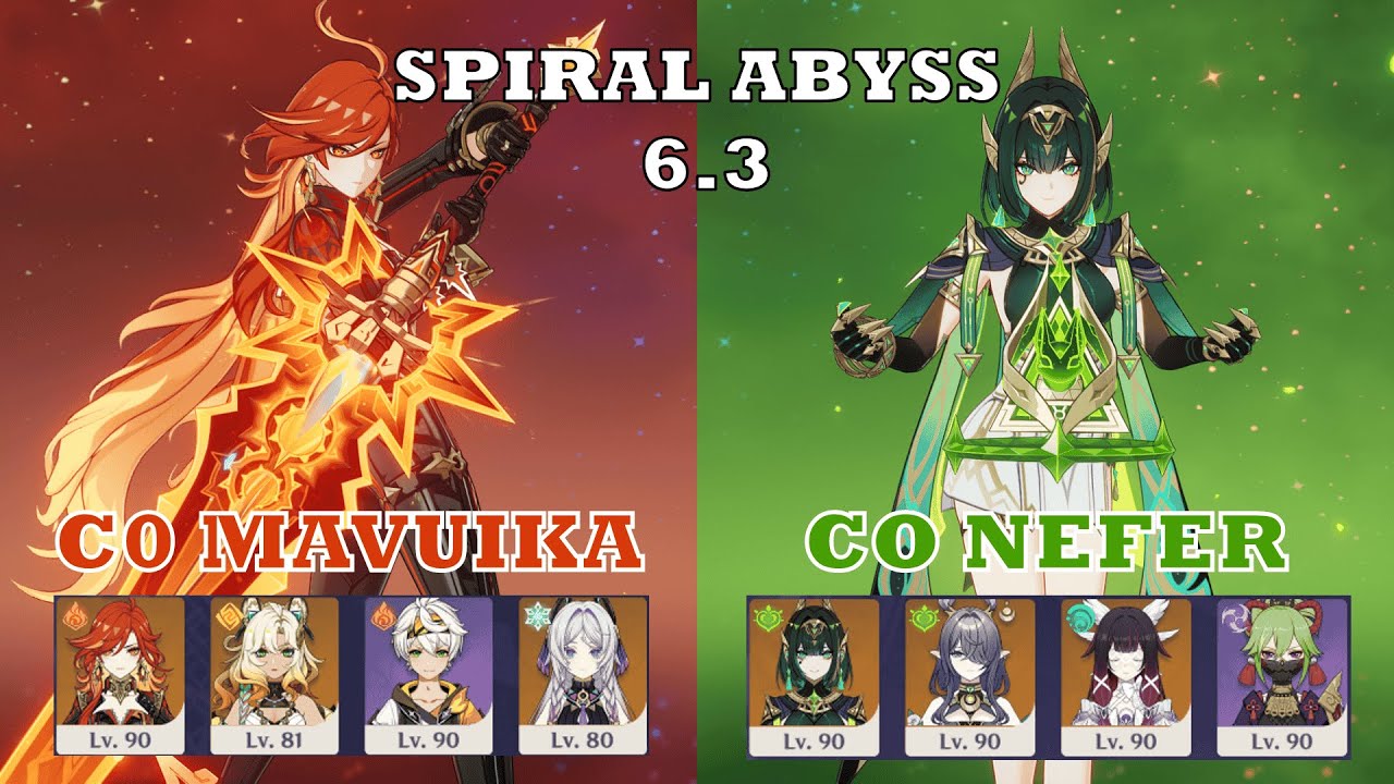C0 Mavuika & C0 Nefer Spiral Abyss 6.3/Luna IV | Genshin Impact