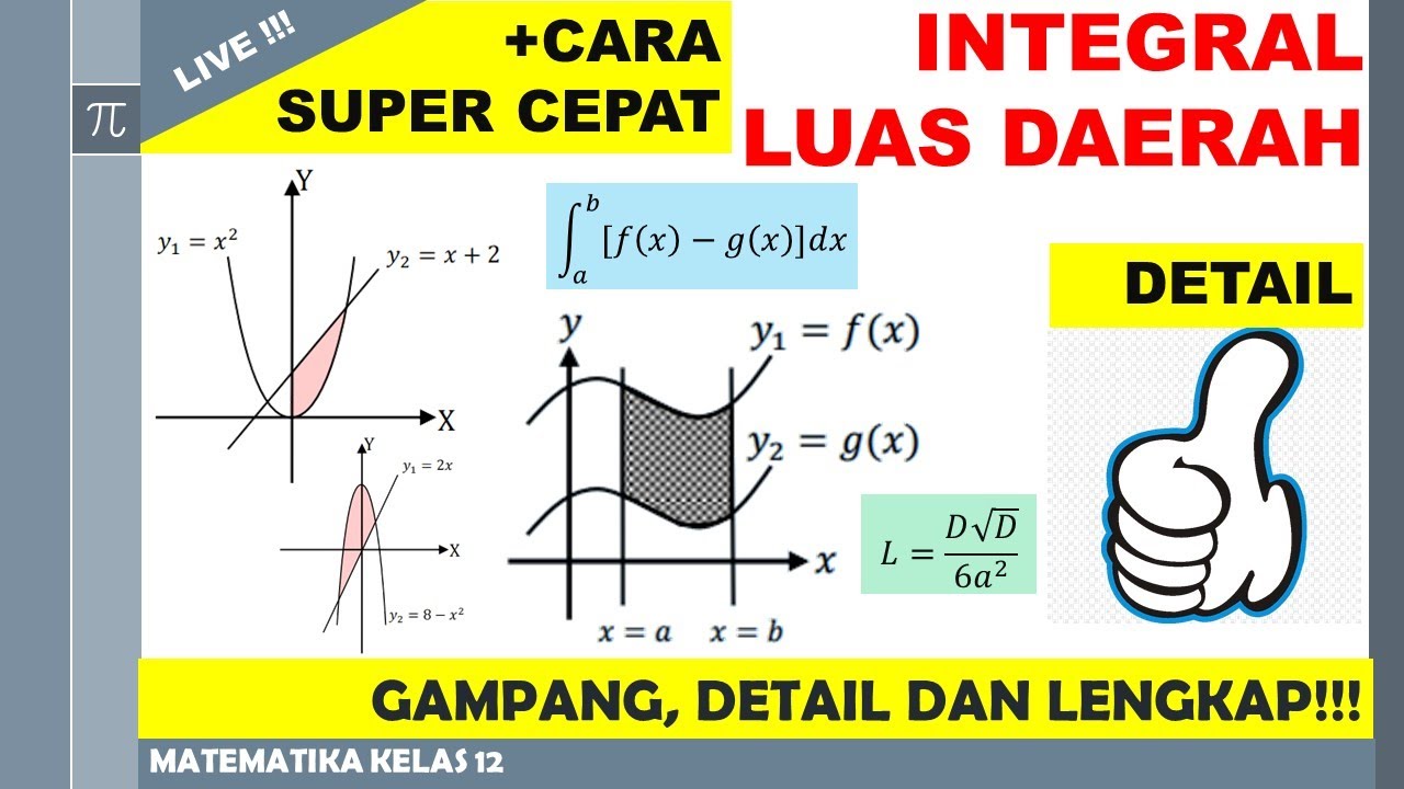 Integral 10 : Menghitung Luas Daerah dengan Integral