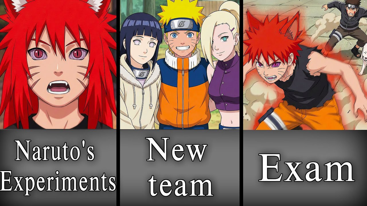 What if Naruto had been experimenting on himself since childhood in Orochimaru abandoned laboratory?