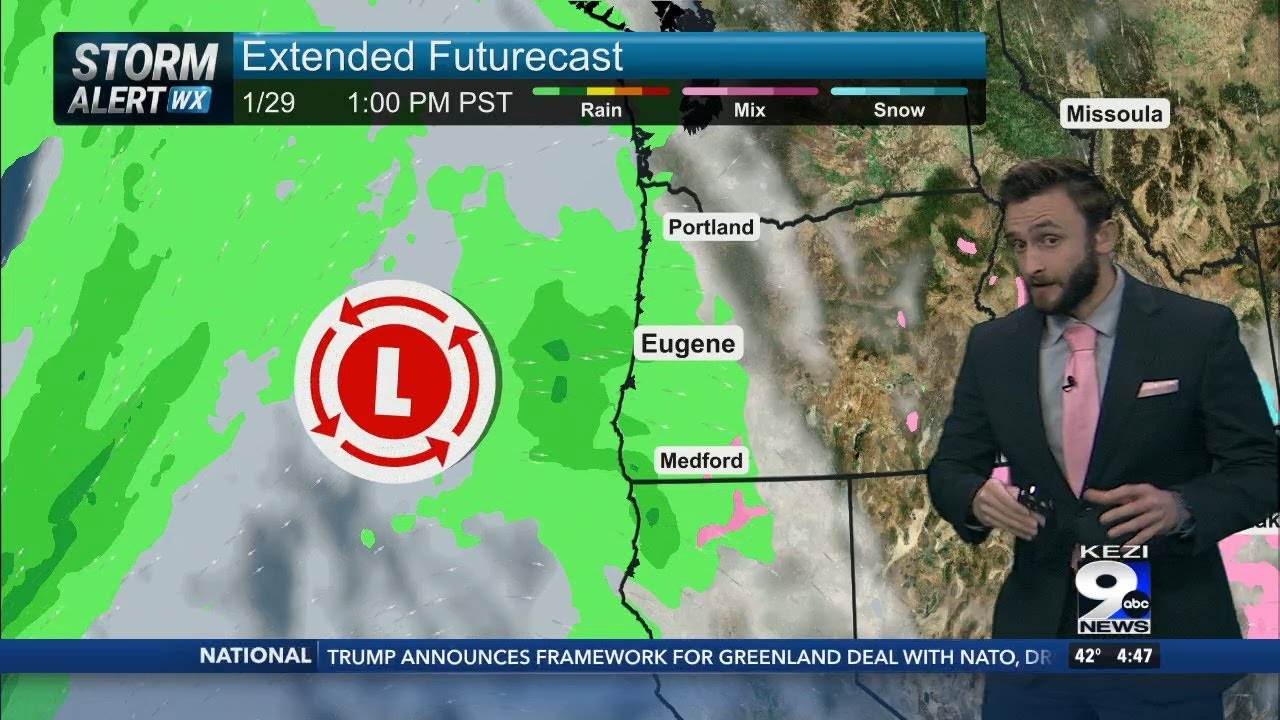 Possible Rain Next Week, No Guarantees Yet