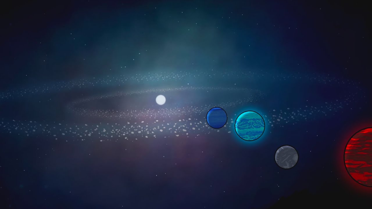 The Revenge on the Solar System