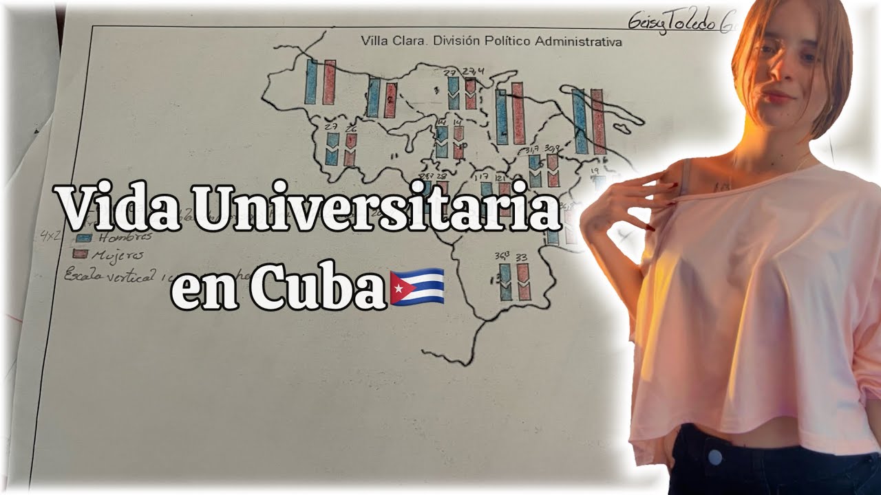 Unos días conmigo | Vida universitaria en Cuba - Soy Geisy