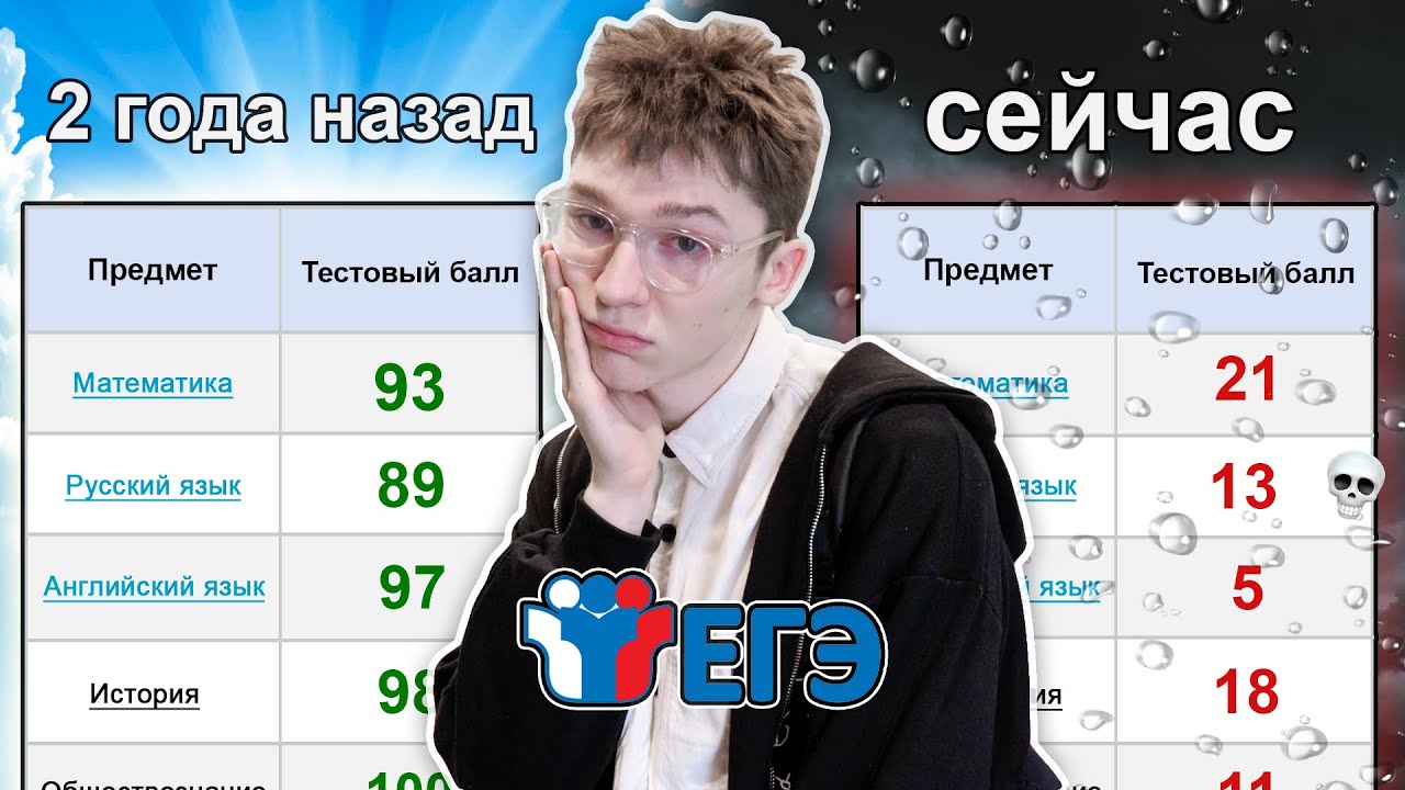Еще Раз сдаю ЕГЭ спустя 2 ГОДА