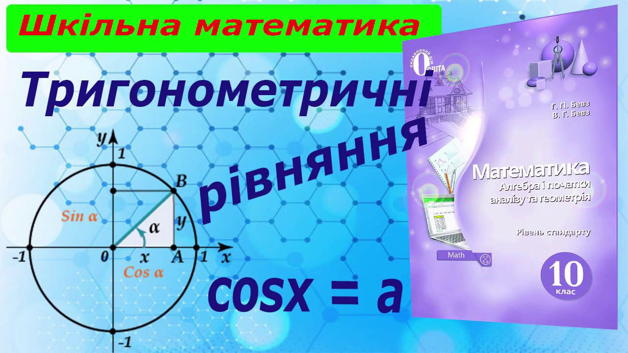 Тригонометричне рівняння cosx=a.