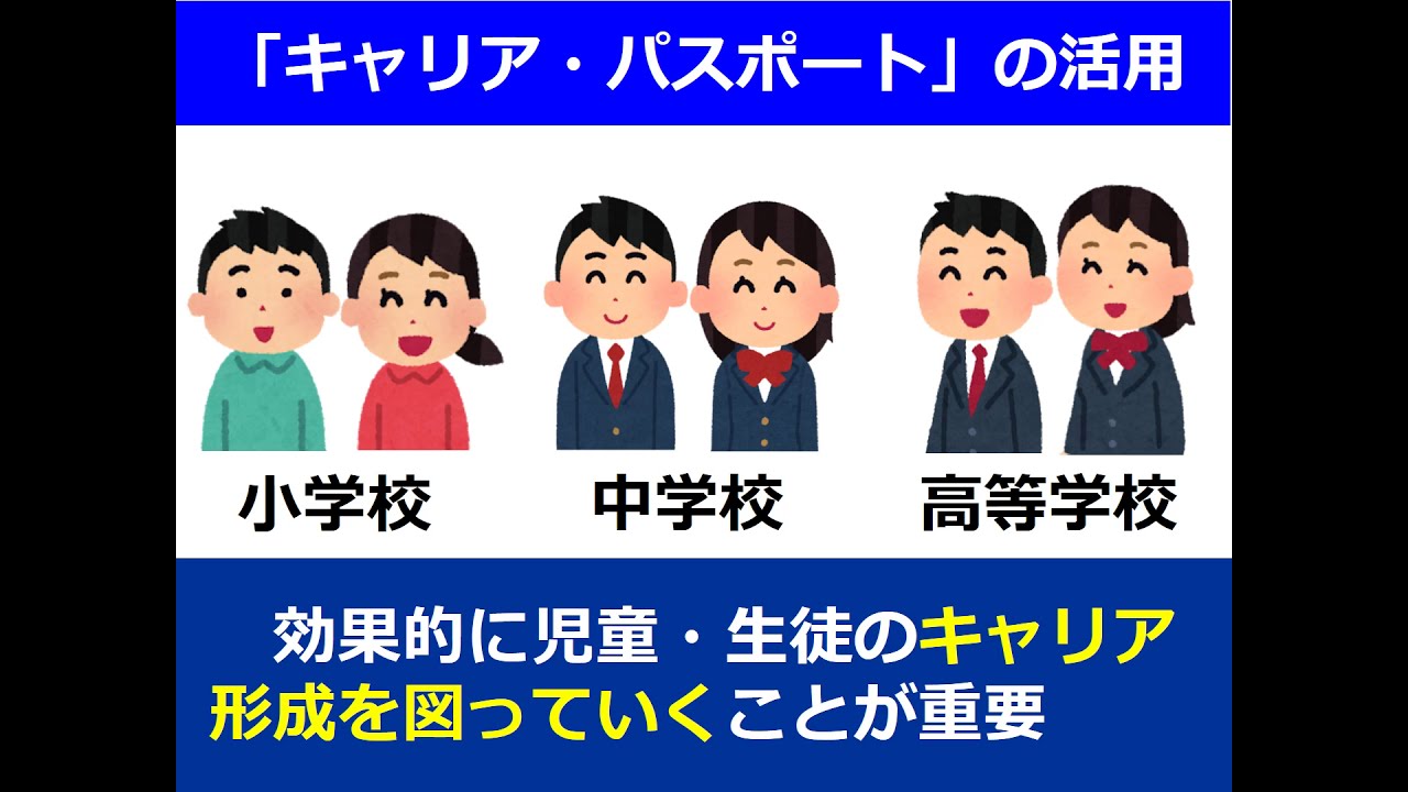 【第79号特集②】小学校・中学校・高等学校等をつなぐキャリア・パスポートの活用