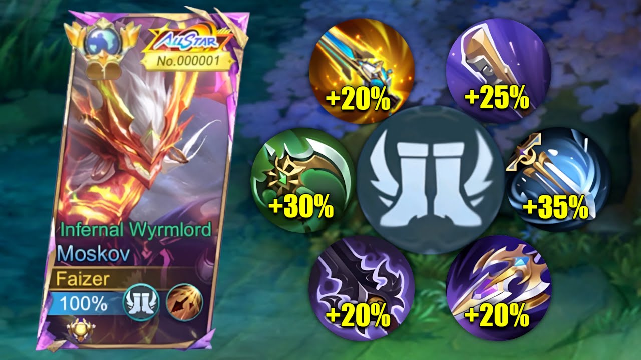 NEW META!! MOSKOV FULL ATTACK SPEED BUILD😱 (ATK SPEED HACK) | MOSKOV BEST BUILD 2025!