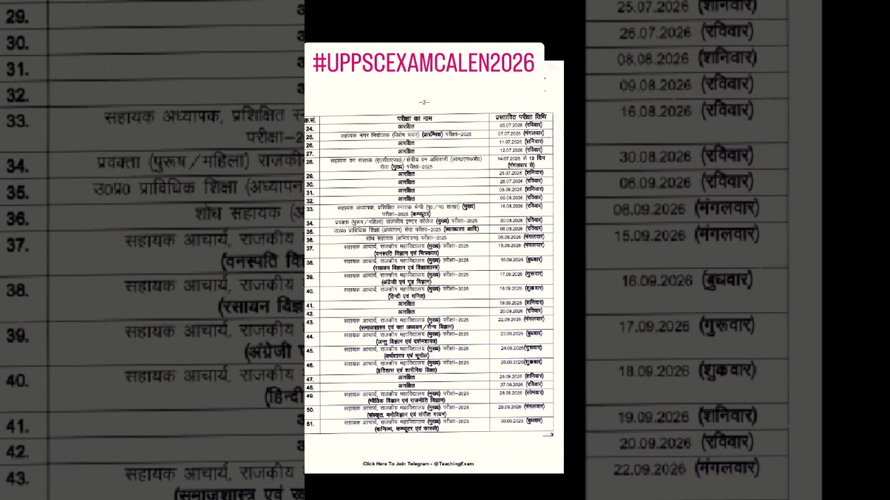 UPPSC Exam Calendar 2026 Out 
