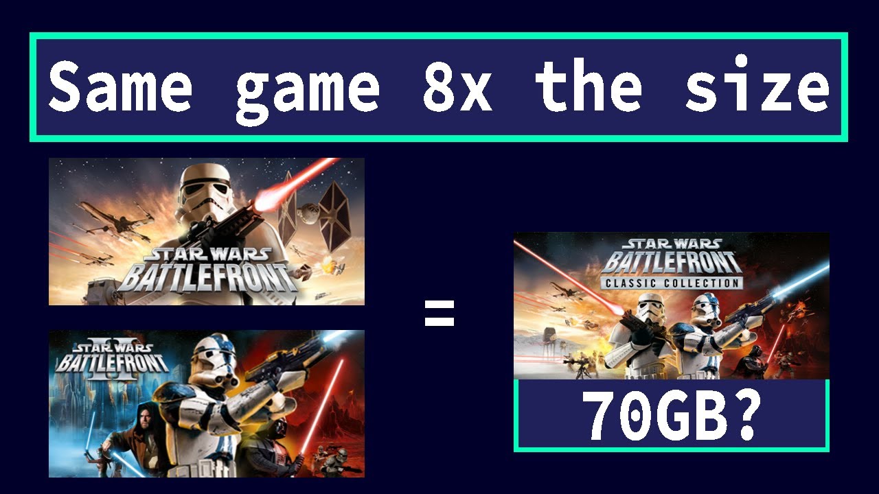 Why are game file sizes getting so big?