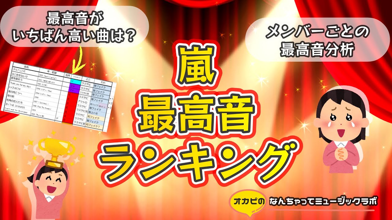 【嵐・最高音 愛でまくりランキング】ファルセット、ハイトーンボイス…魅力的な嵐の高音ボイスを分析＆考察＆愛でまくる！ / MY BEST ARASHI