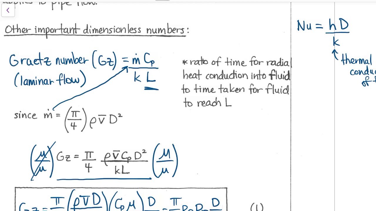 Lecture 21 - Convective Heat Transfer in Pipe Flow - CHE 2300