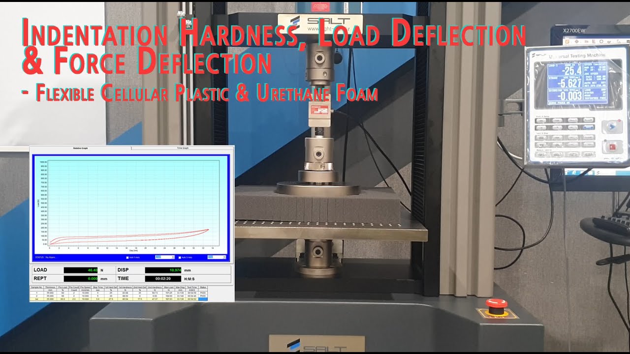 IFD ILD Test - Salt - ISO 2439, ASTM D5672, ASTM D3574 (폼 경도압축시험)