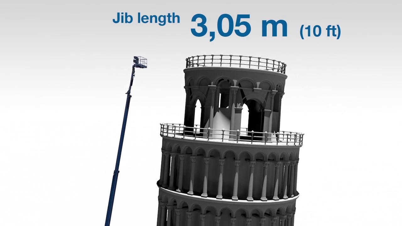 Genie SX 180 - 3D Video