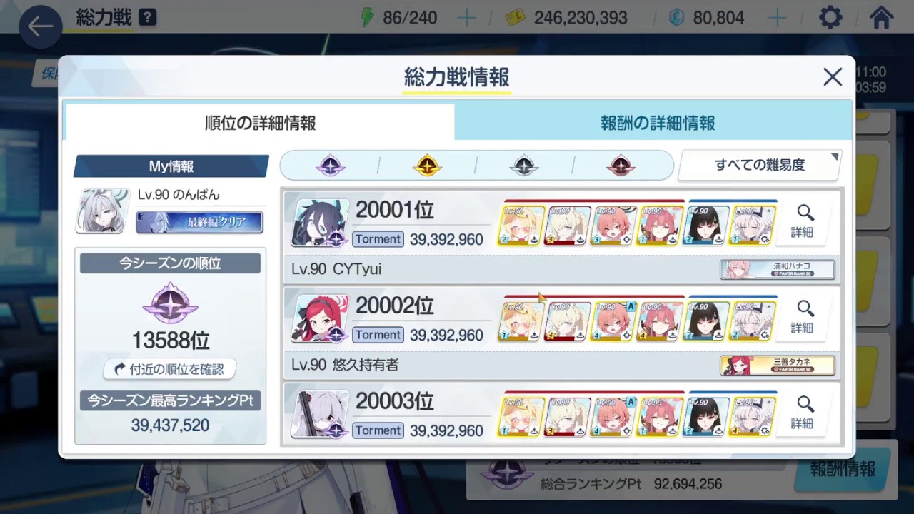 【ブルアカ】3.6周年勢のブルーアーカイブ