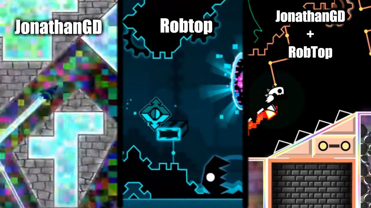COMBINING CREATOR STYLES [Part 2]