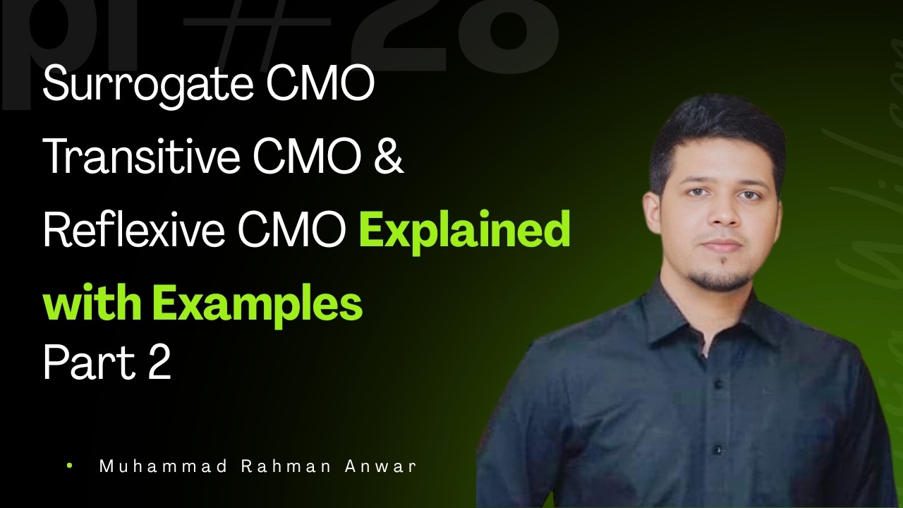 Transitive CMO & Reflexive CMO Explained | Conditioned Motivating Operations in ABA – Part 2