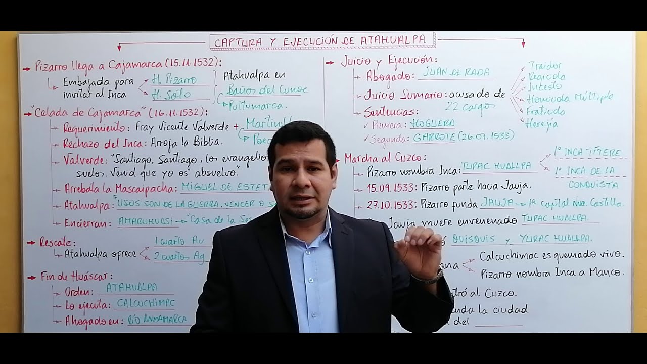 HISTORIA: CAPTURA Y EJECUCIÓN DE ATAHUALPA.