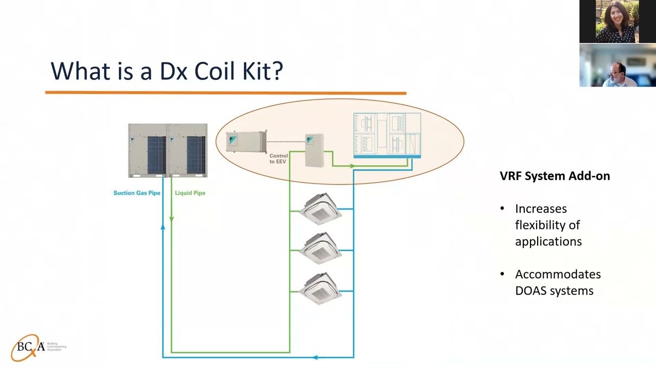 TechTalks: How Hard Can it be to Commission a Heat Pump