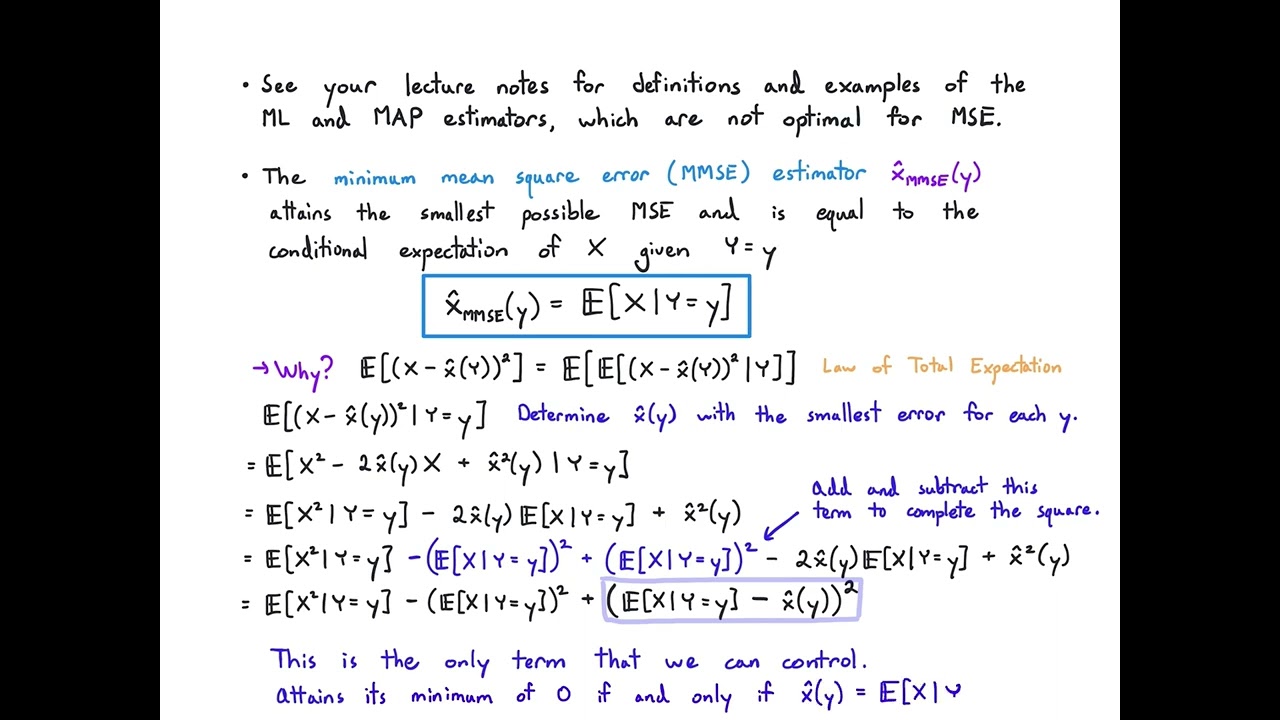 Probability 7.1 MMSE Estimation (2022)