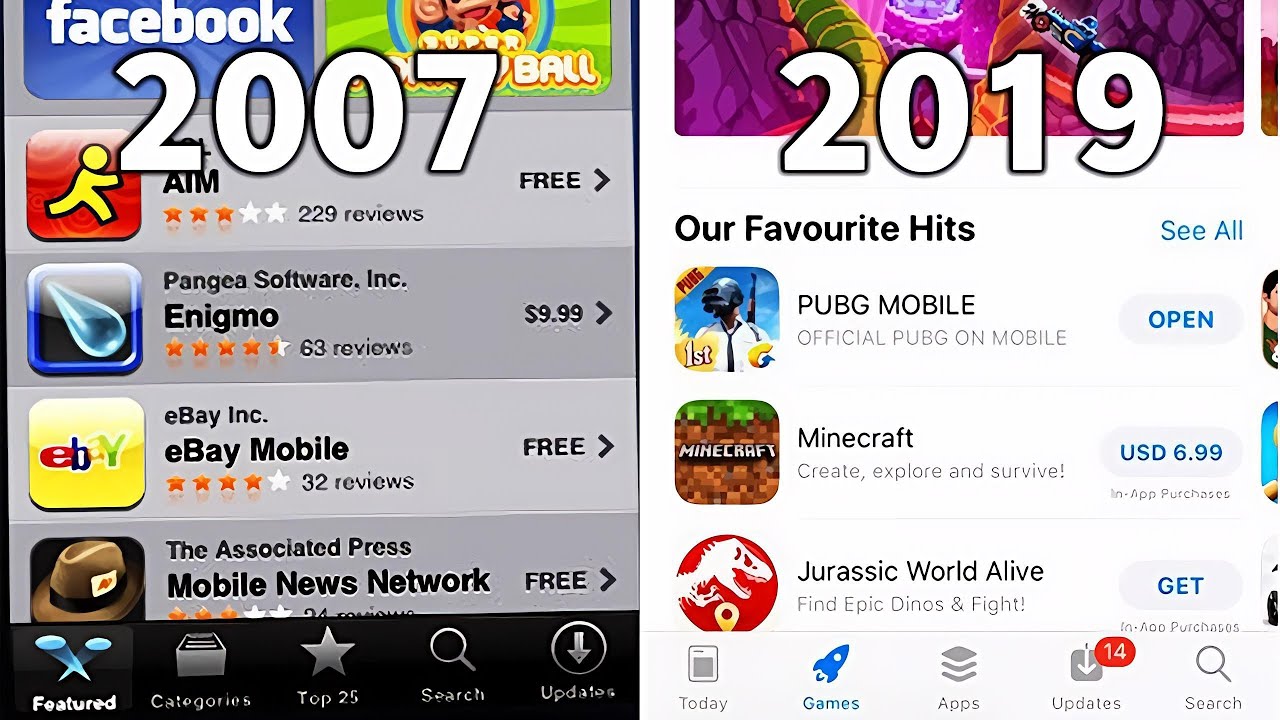 Evolution Of App Store 2007 - 2026