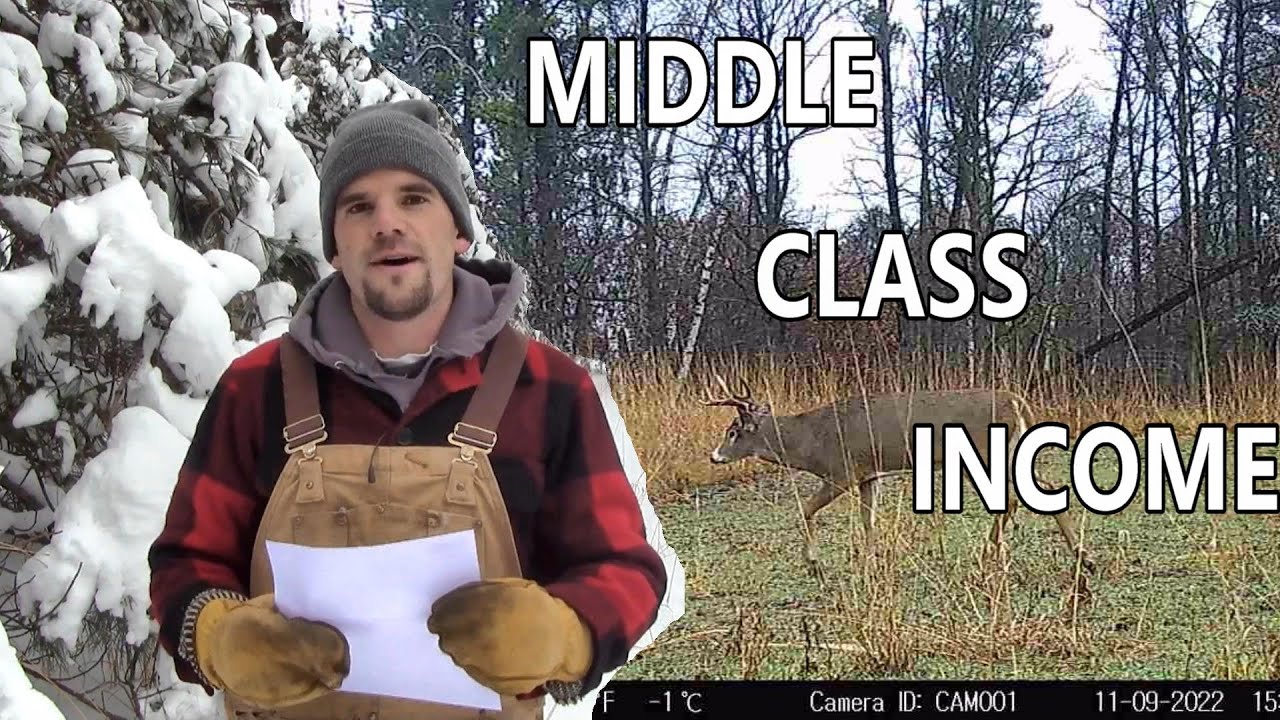 3 Ideas to Afford Hunting Land