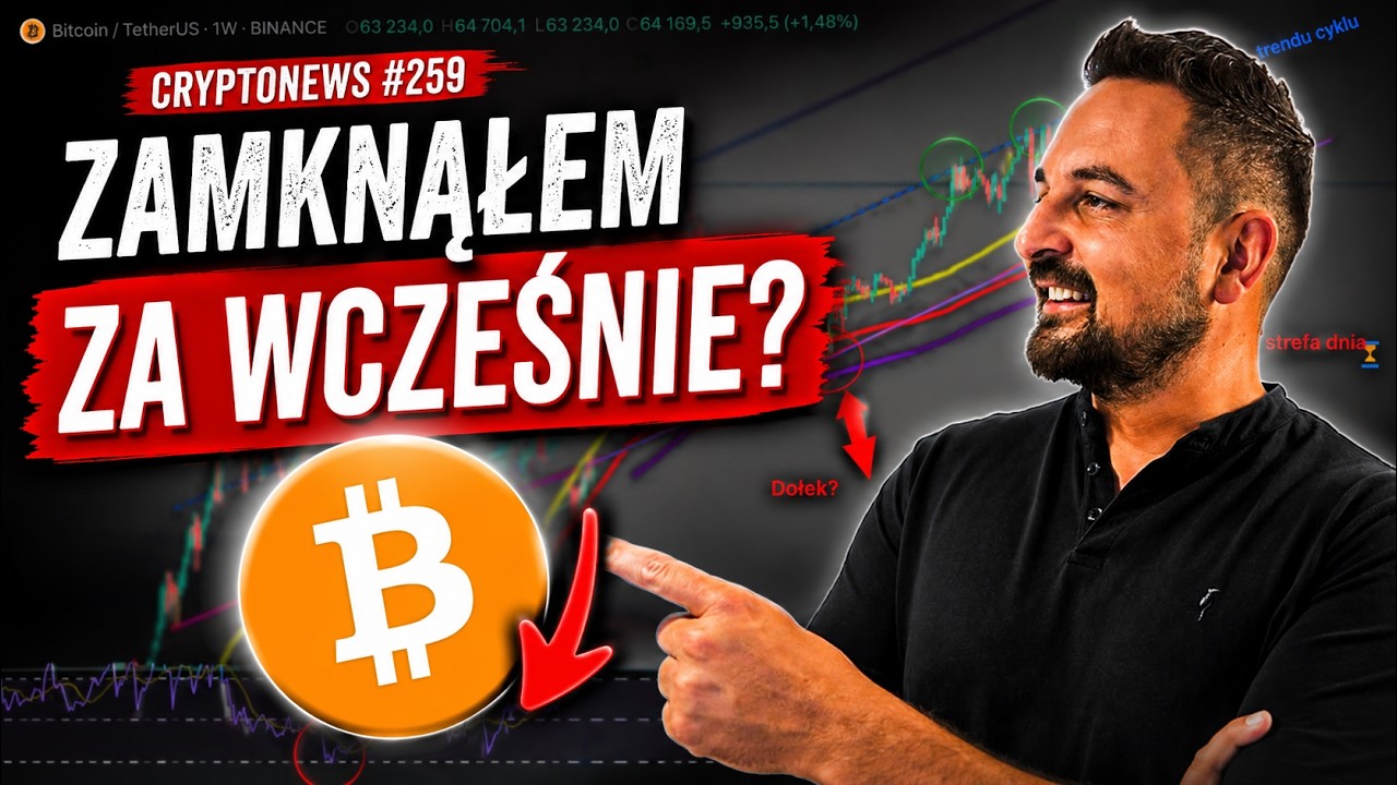 Bitcoin: zamknąłem shorta&hellip; i wszedłem ponownie. 54k nadal aktualne?