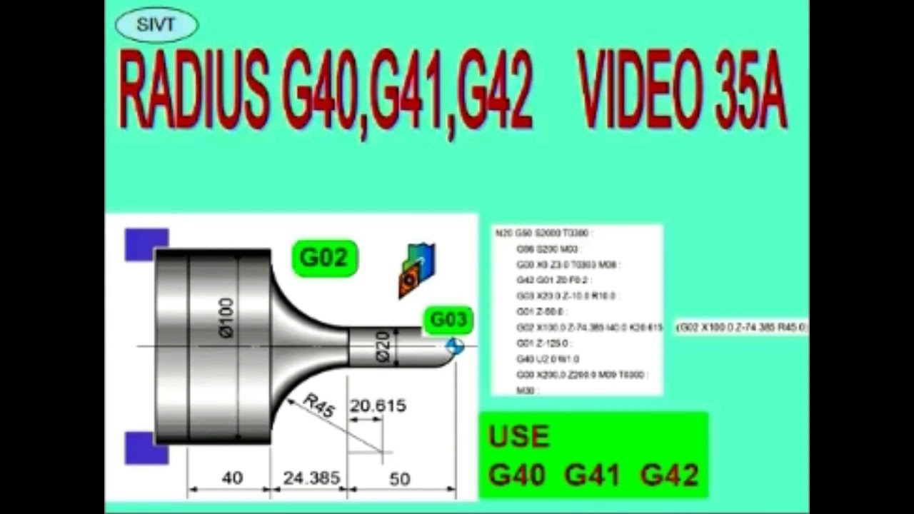 NOSE RADIUS COMPENSATION G41,G42 VID 35A