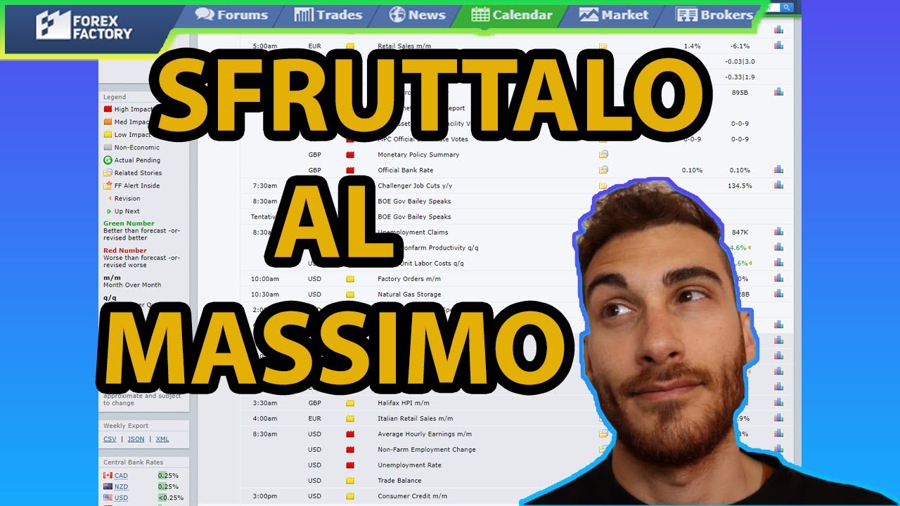 Forex Factory : Lo usi al meglio? (7 CONSIGLI UTILI)