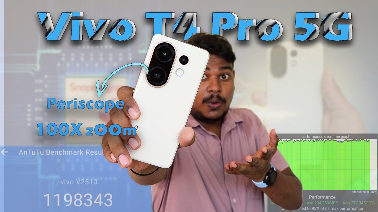 Vivo T4 Pro 😱 Unboxing - 7gen 4 Processor 6500 mAh Battery & 100x Zoom Smartphone