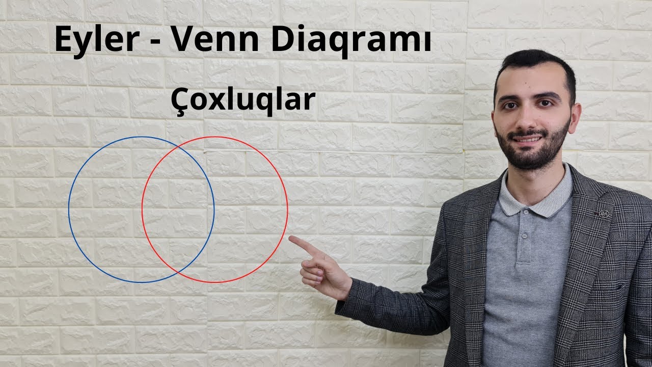 Eyler-Ven Diaqramı | Çoxluqlar | Ağabəyli İsaməddin | FES Tədris Mərkəzi.