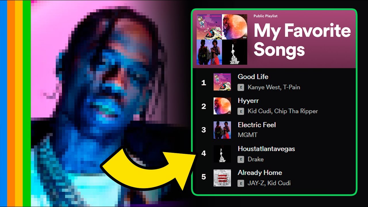 Guess the Rapper from their Personal Playlist