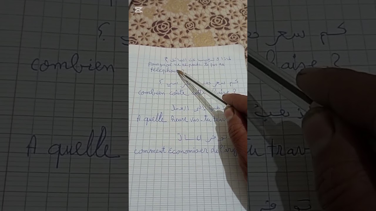 ادوات الاستفهام في اللغة الفرنسية مع امثلة موضحة لها 