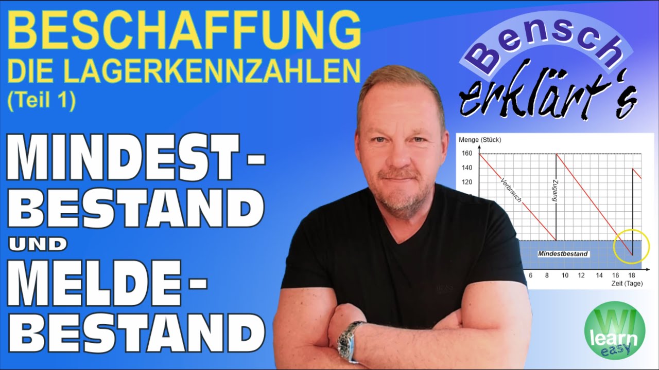 Lagerkennzahlen (Teil 1): Mindestbestand und Meldebestand