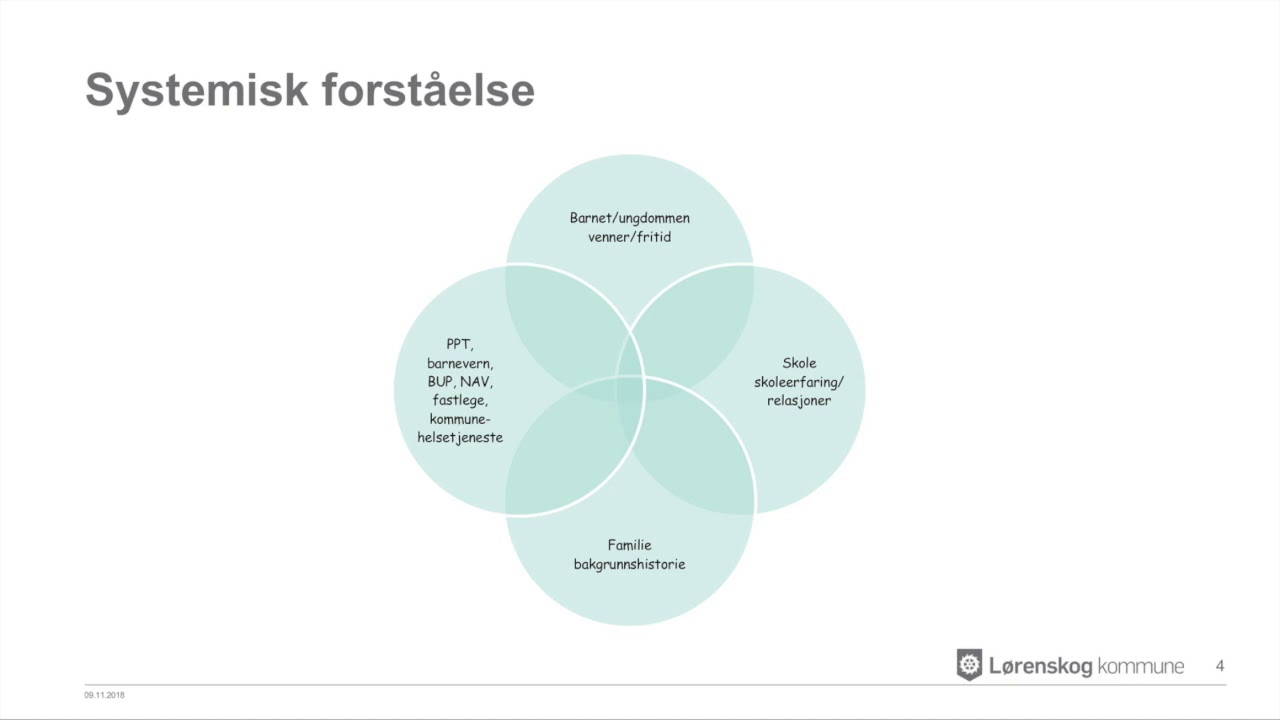 Tverrfaglig samarbeid M. Tørstad