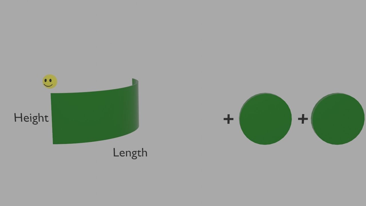 How to Calculate the Surface Area of Cylinder (3D Visual Explanation)