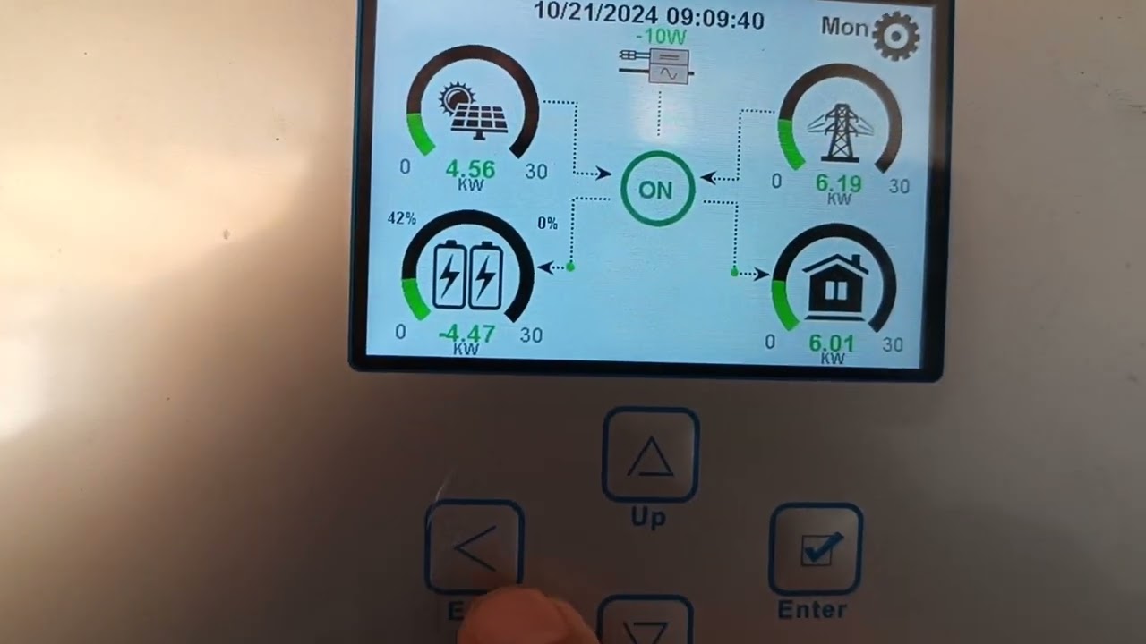 Deye podłączenie Generatora lub sieci Grid - bez oddawania prądu. Retrofit lub Smart load To proste