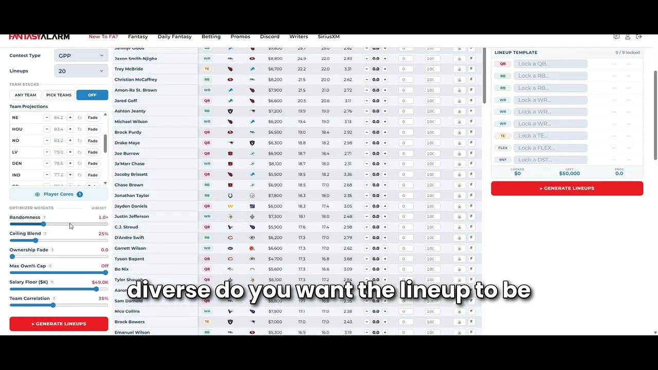 Как пользоваться NFL DFS-оптимизатором | Создаем 150 составов для DraftKings и FanDuel