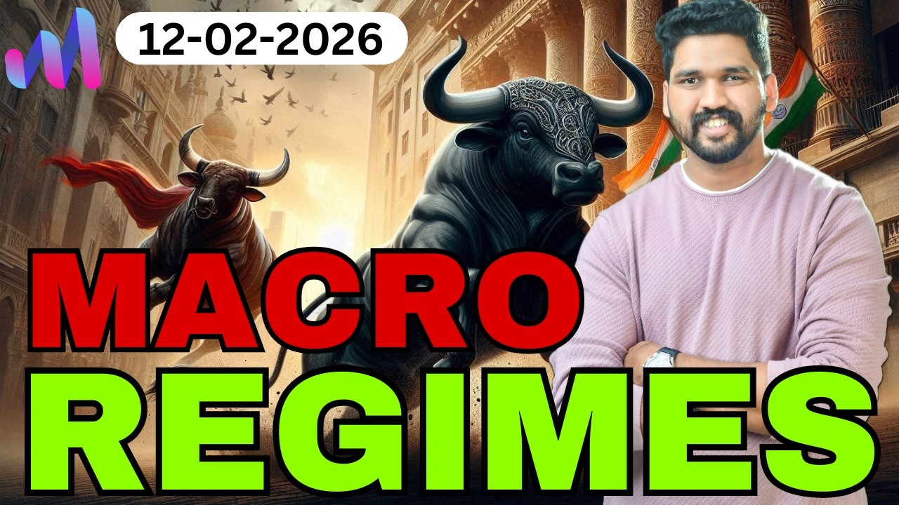 Macro Regimes Explained in Malayalam