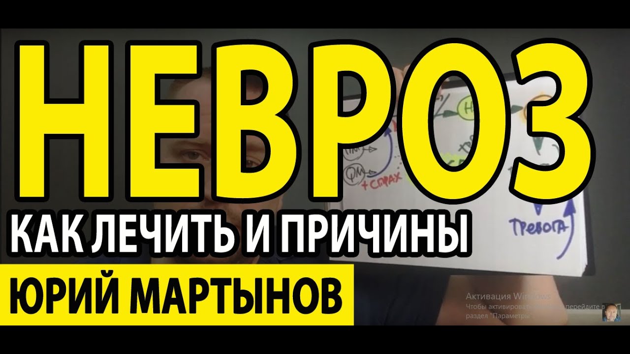 Тревожный невроз симптомы при неврозе | Тревожный невроз излечим и что делать при ВСД